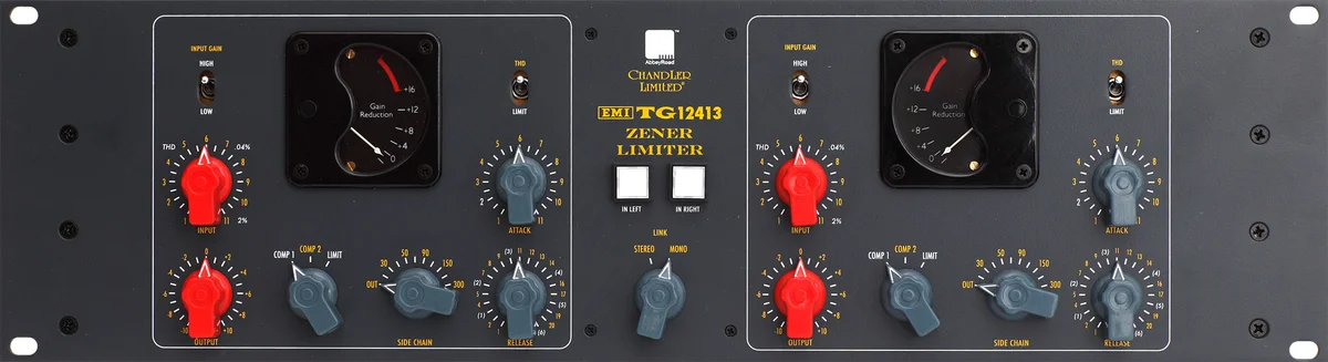 Zener Limiter