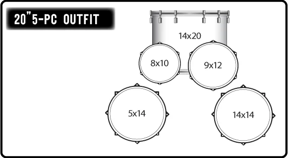 Element Evolution