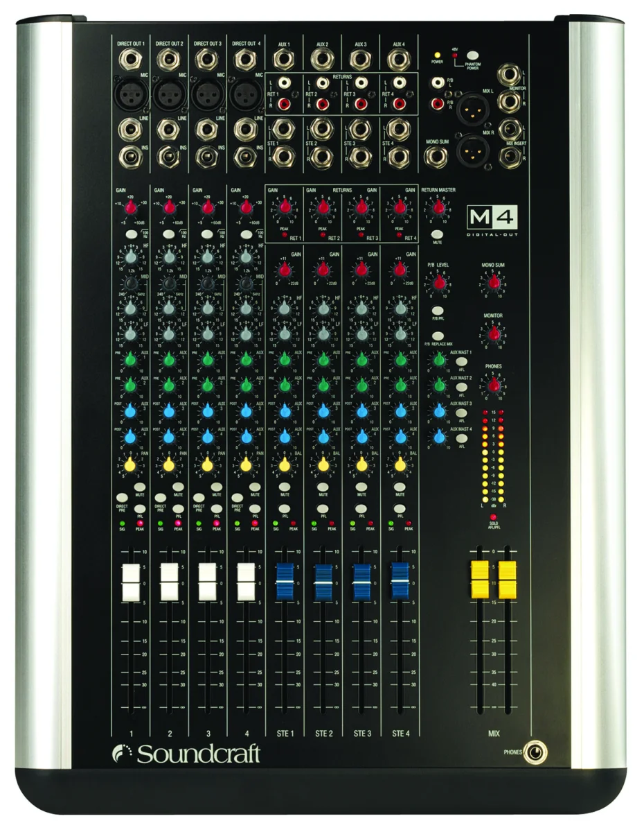 M Series