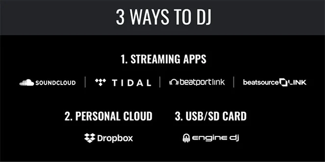 Mixstream Pro