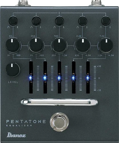 PTEQ