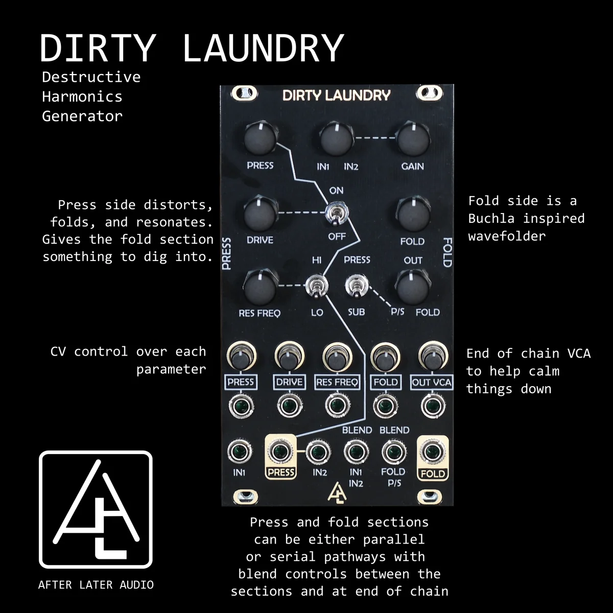 Dirty Laundry
