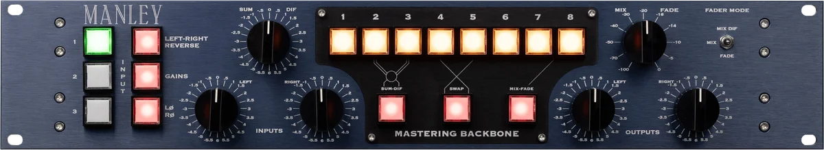 BACKBONE Mastering Insert Switcher
