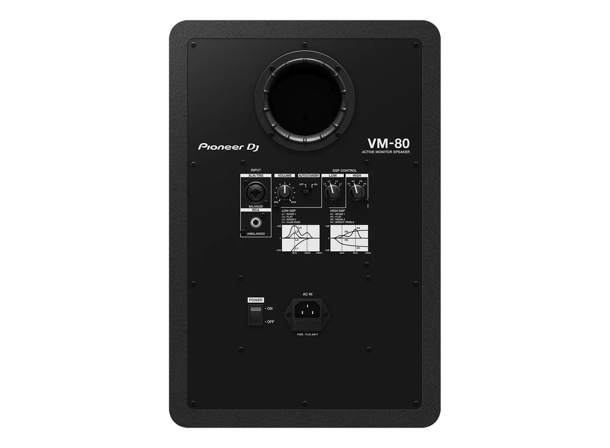 VM-80