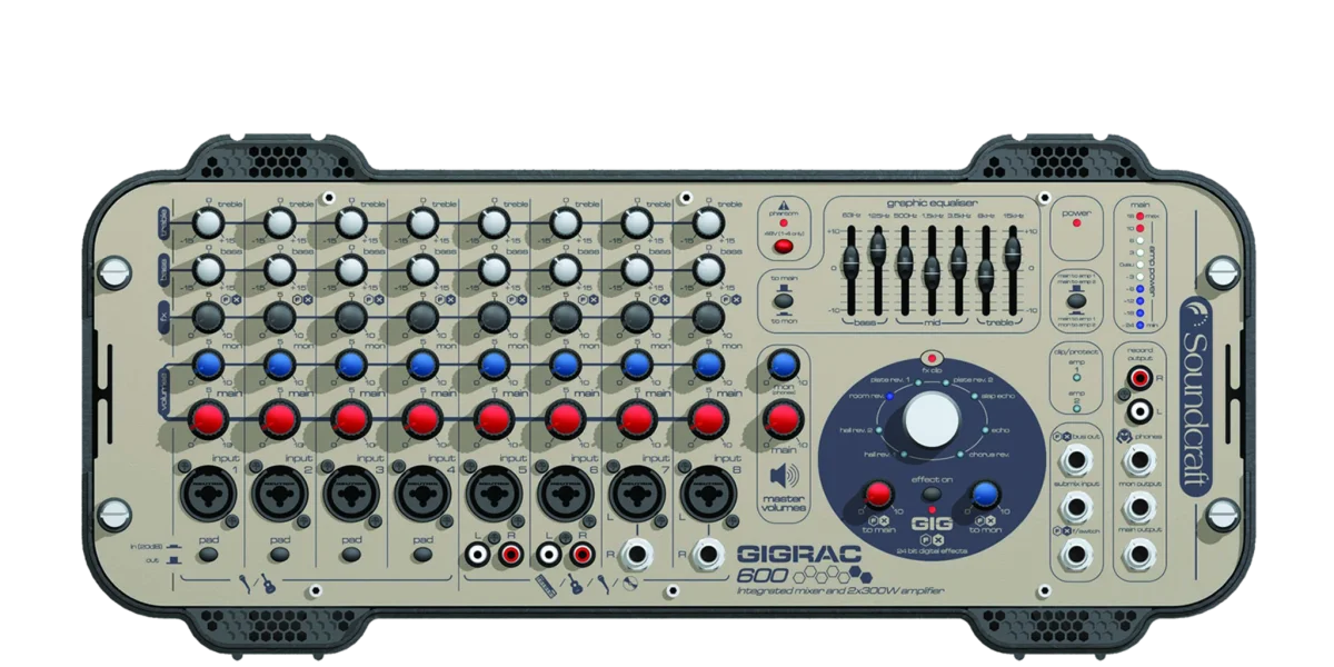 GigRac 600