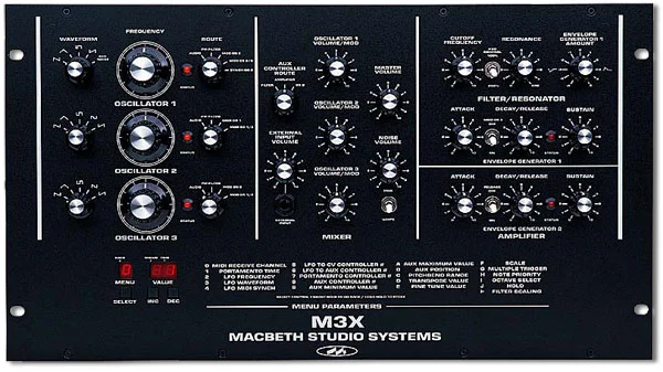 M3X