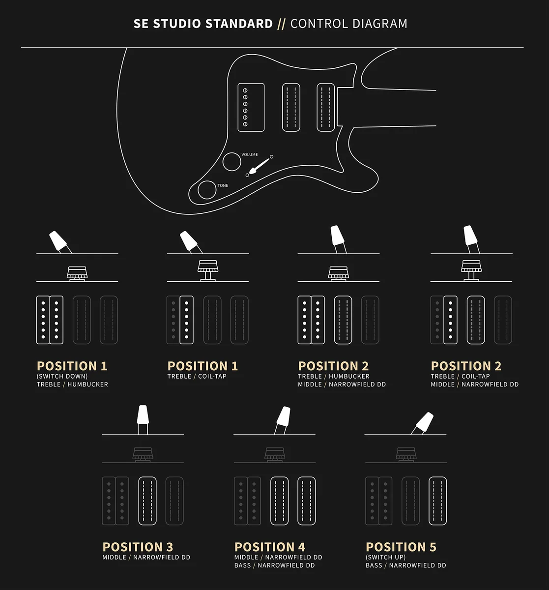 SE Studio Standard