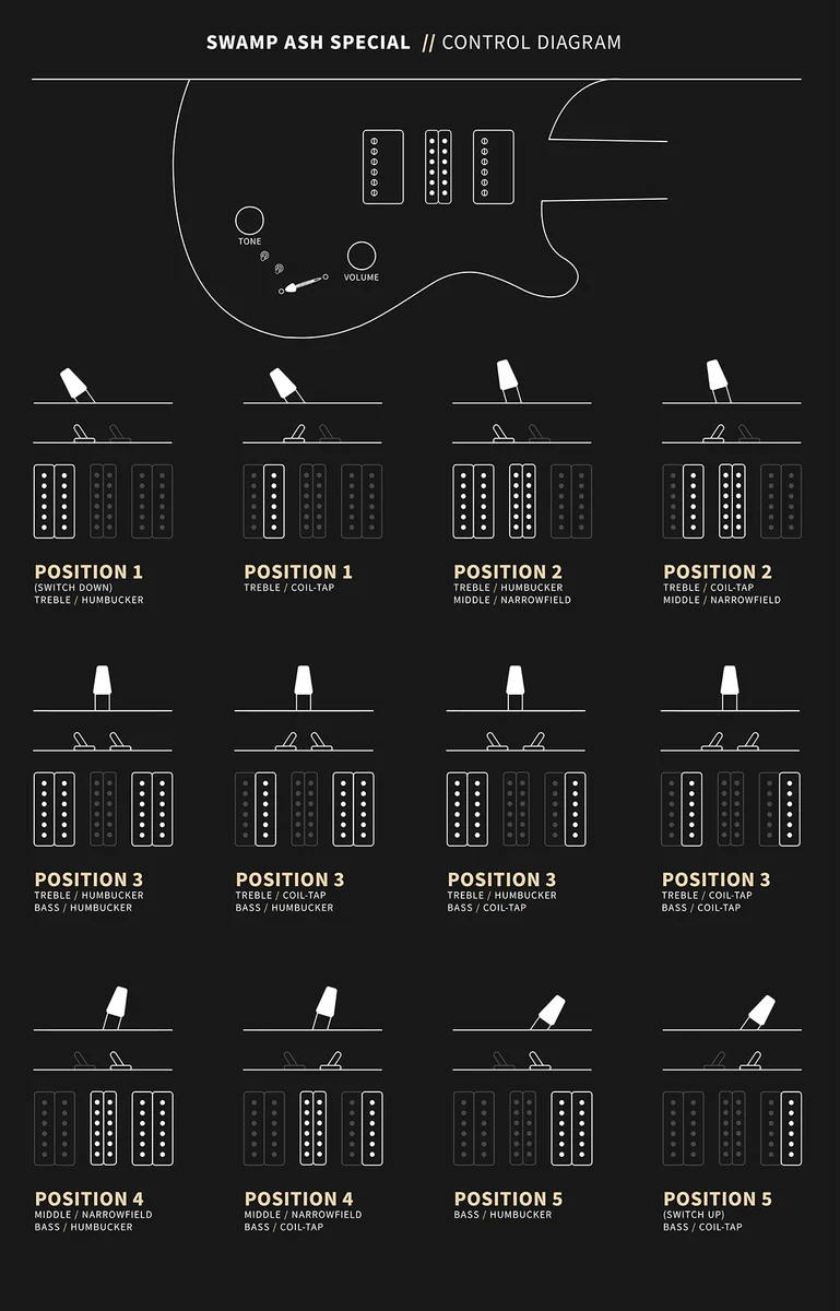 Swamp Ash Special