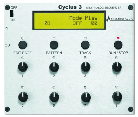 Cyclus 3