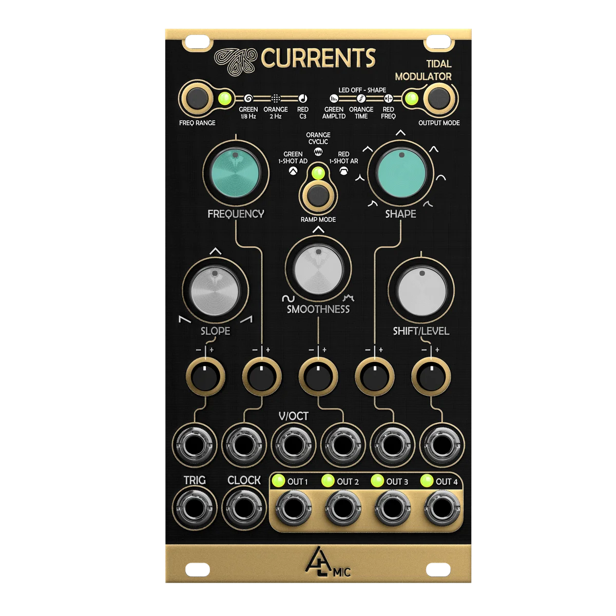 Currents
