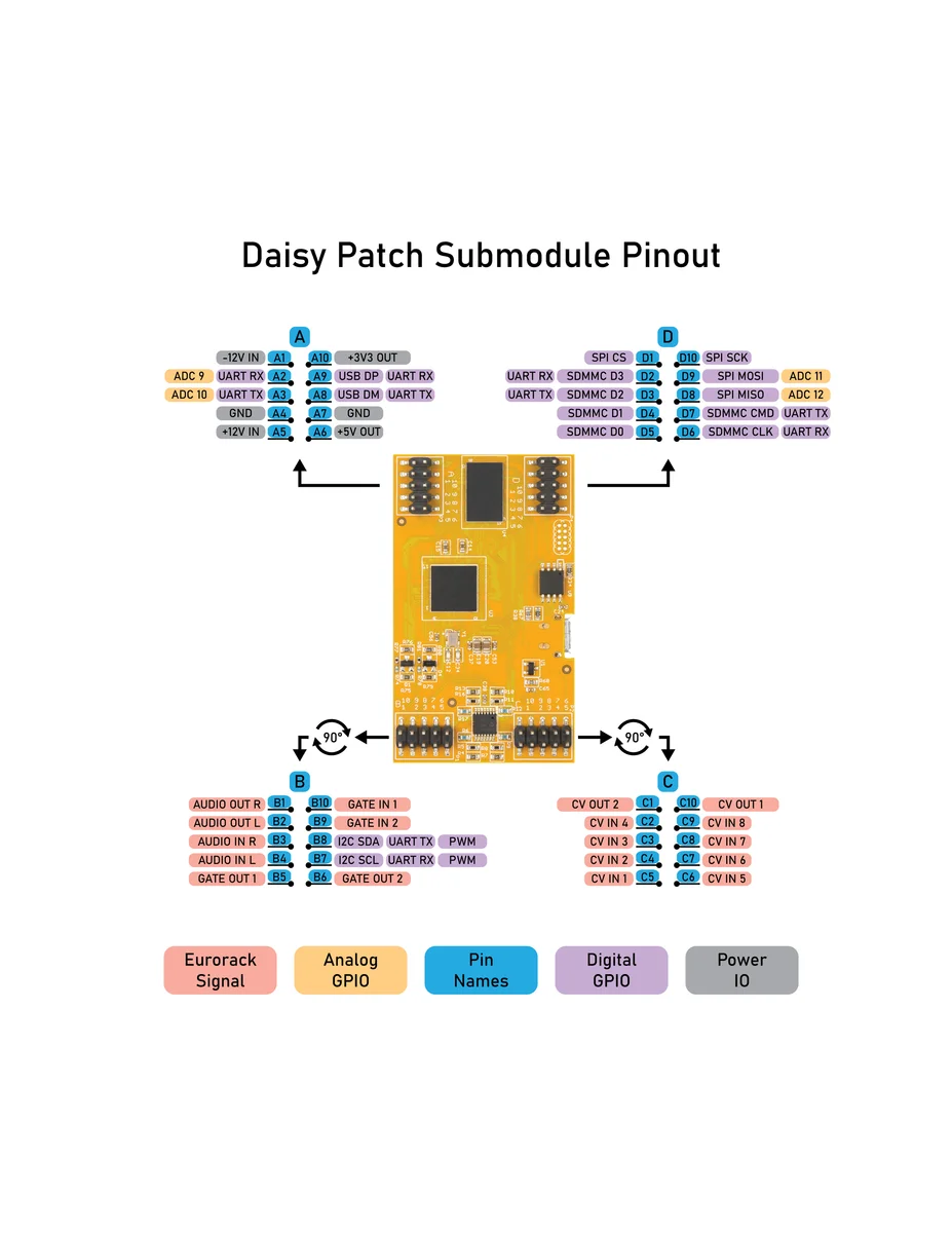 DPT Multifunction Electron Temple