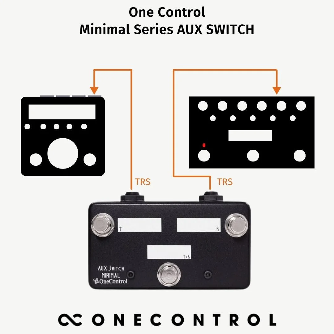 Minimal Series AUX Switch