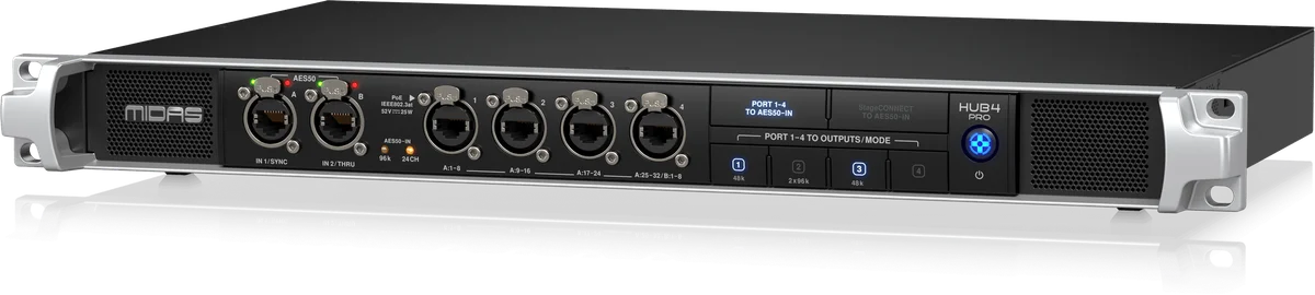 HUB4 PRO