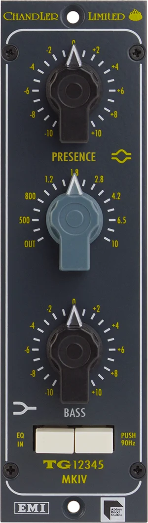 TG12345 MKIV EQ