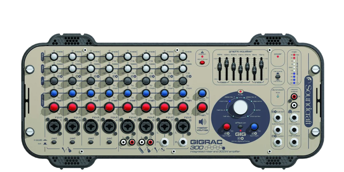 GigRac 300