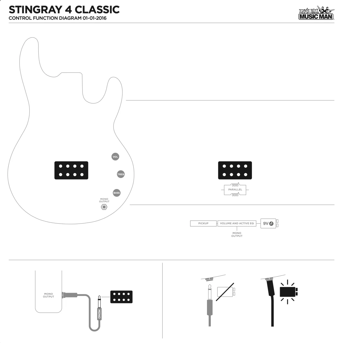 Retro '70s StingRay Bass