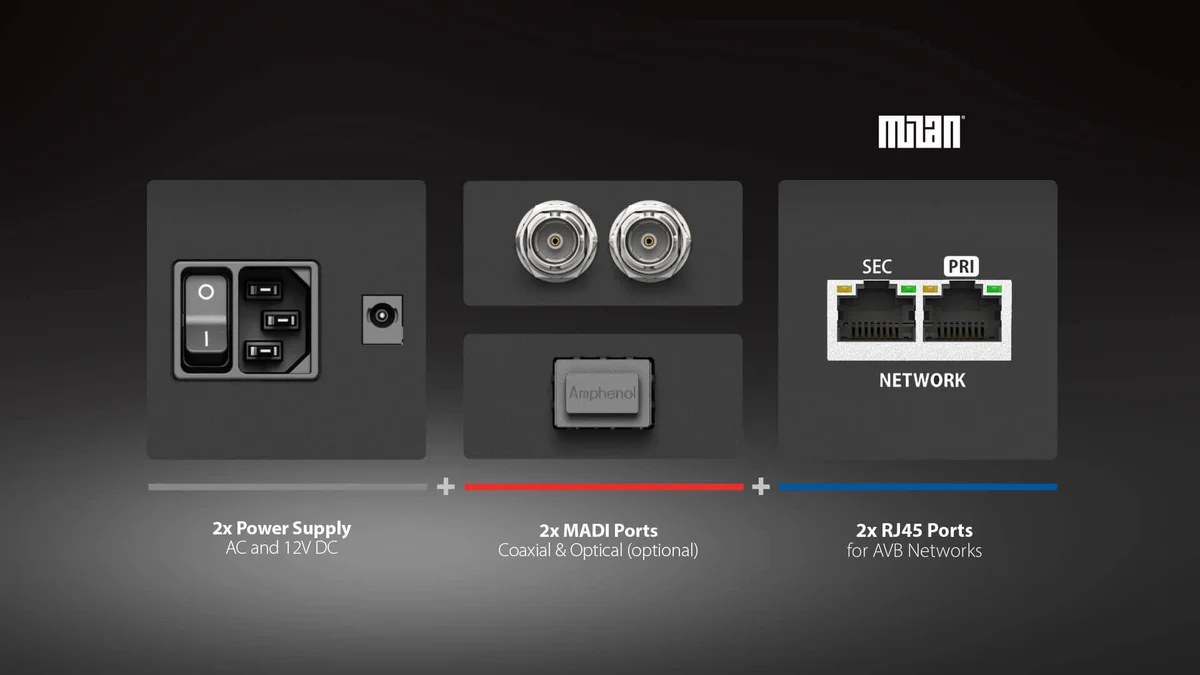 M-1620 Pro