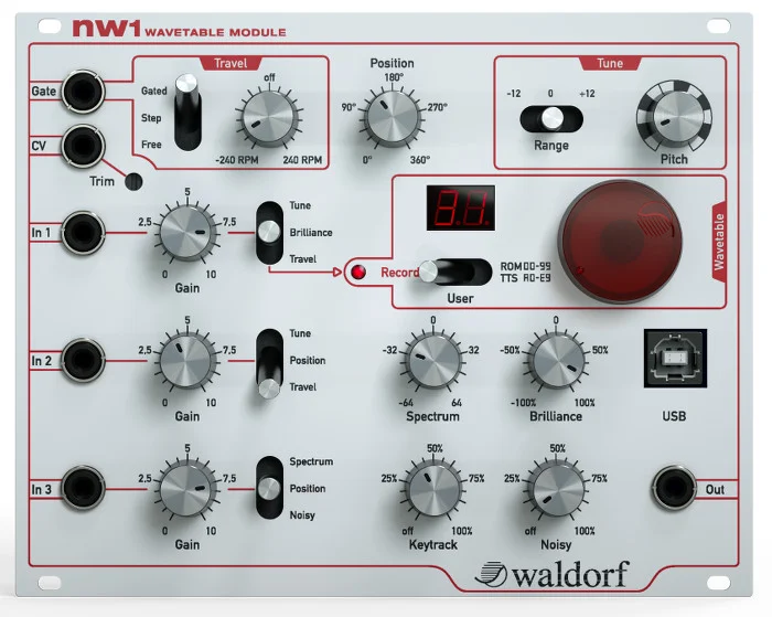 NW1 Wavetable Module