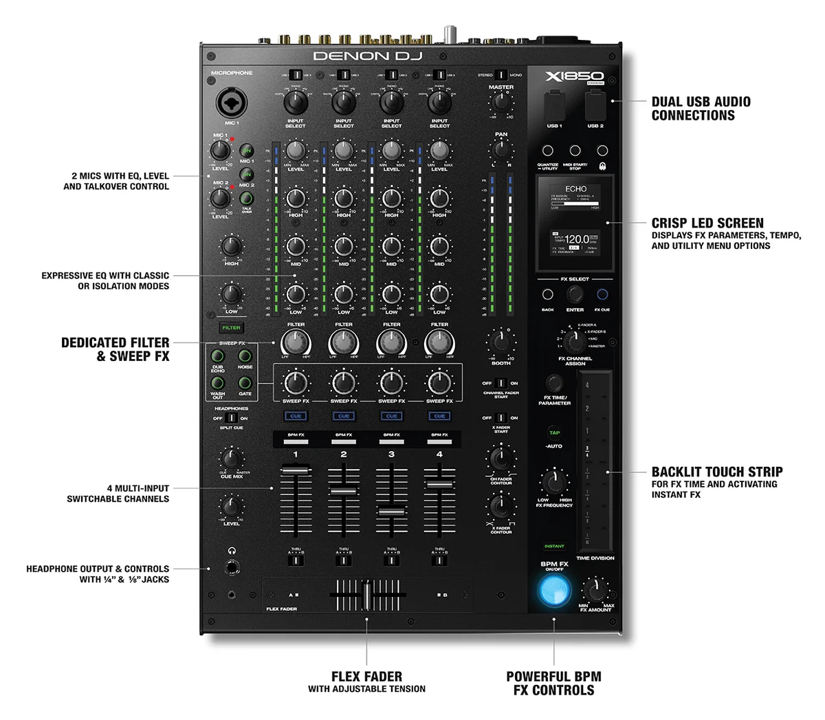 X1850 PRIME