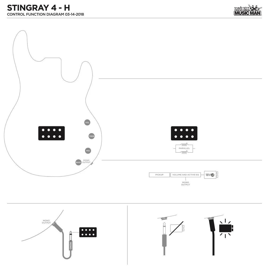 50th Anniversary StingRay Special
