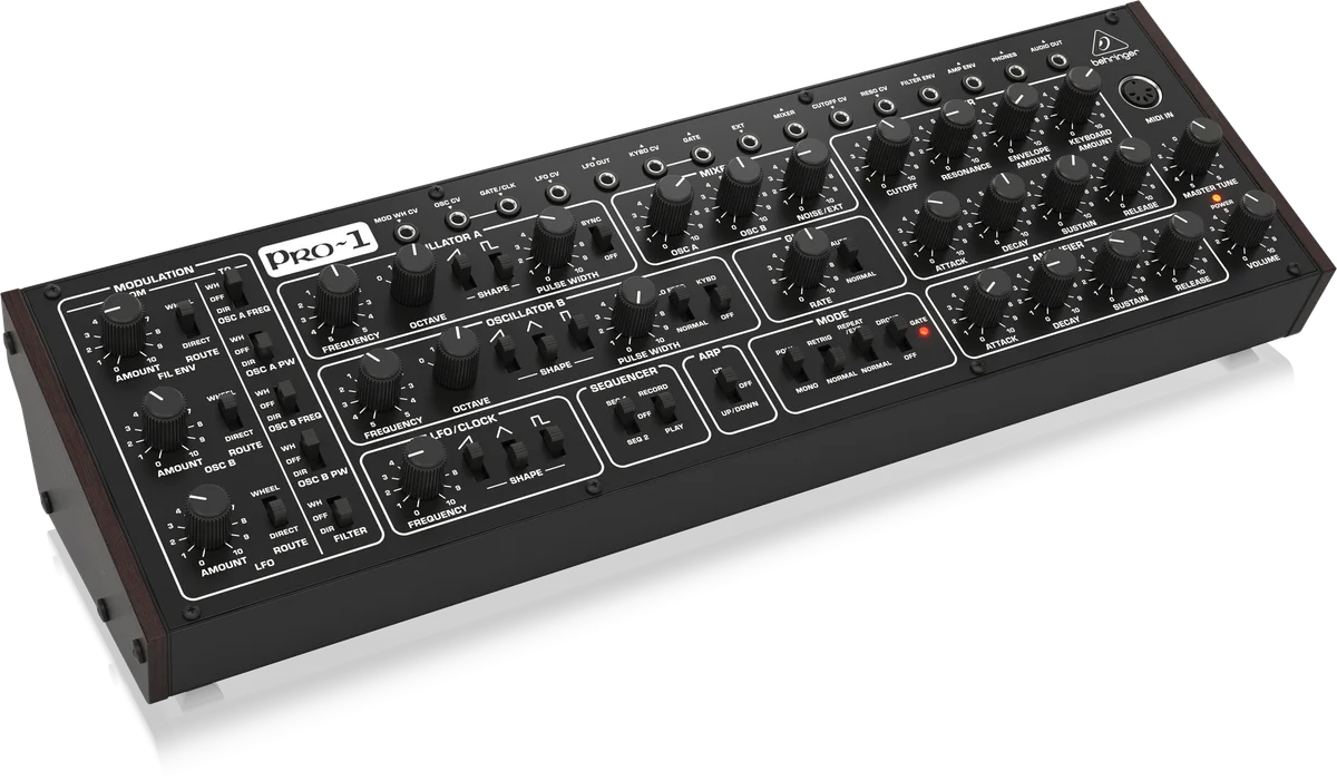 PRO-1