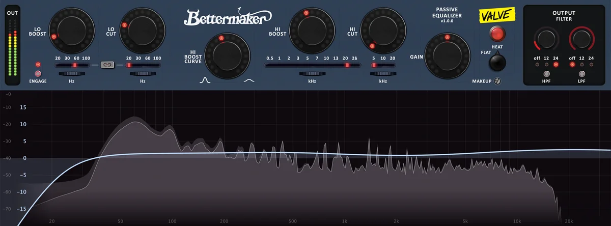 Passive Equalizer
