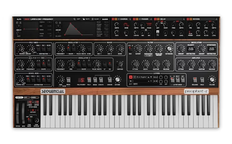 Sequential Prophet~5