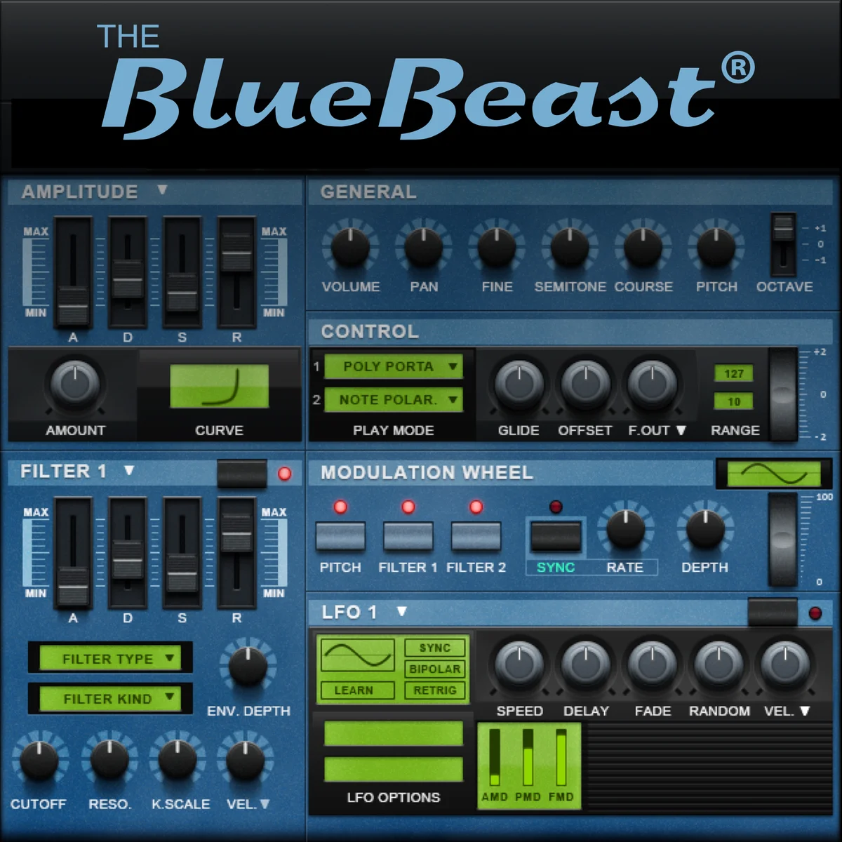 the BlueBeast