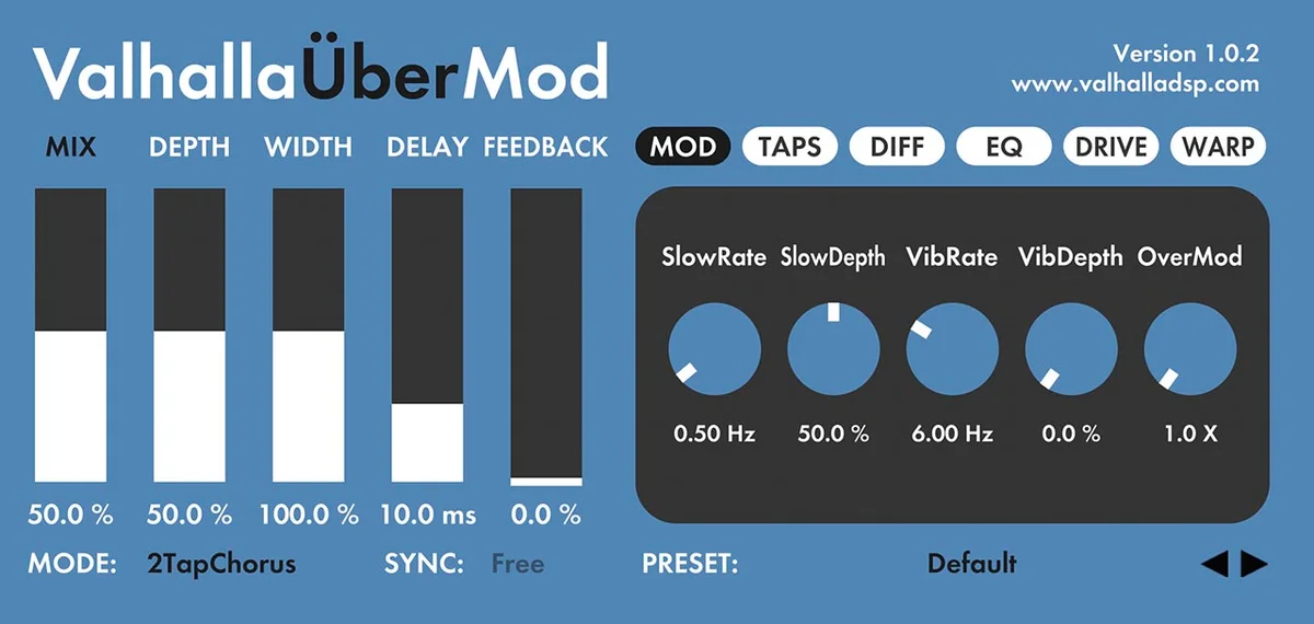 UberMod