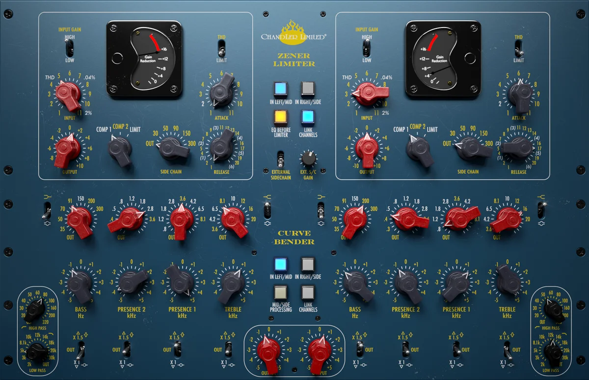 Chandler Limited Zener-Bender