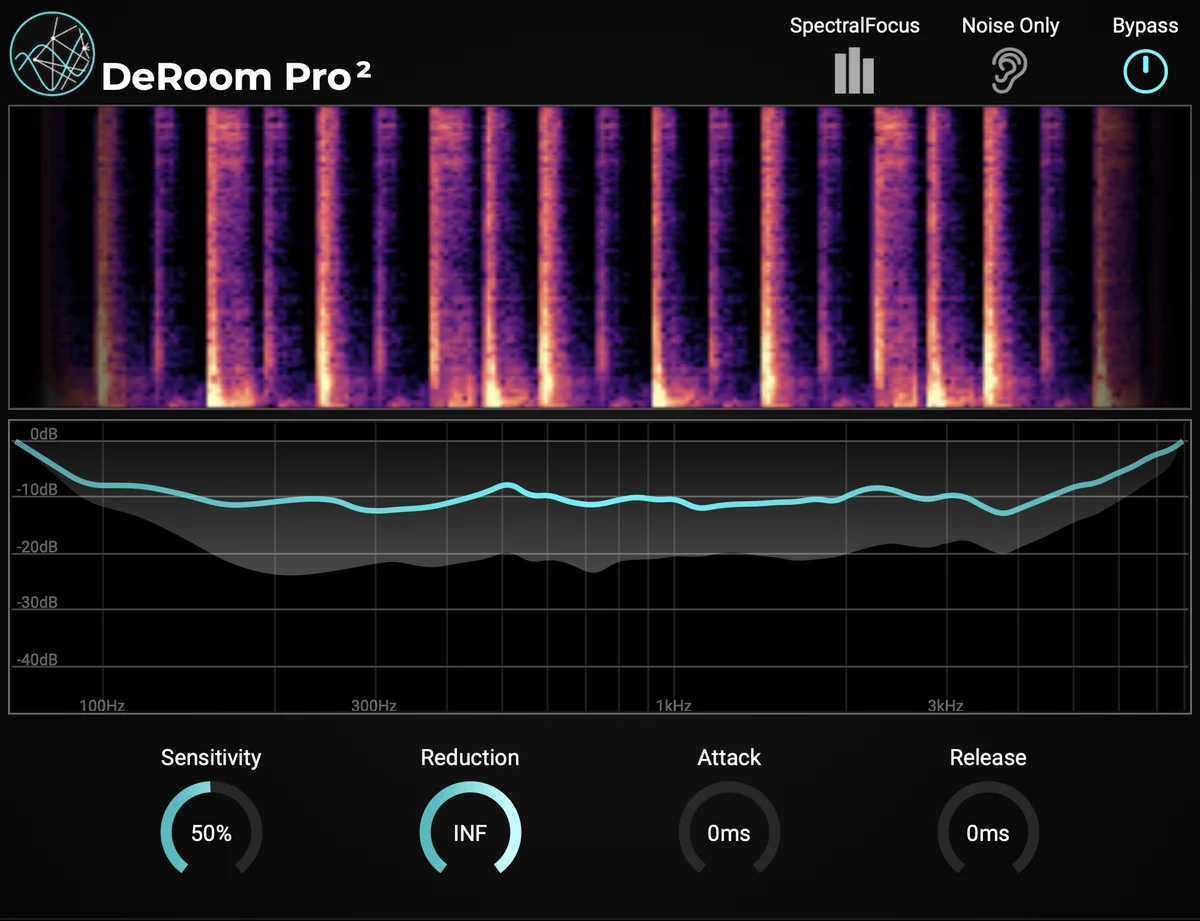 DeRoom Pro