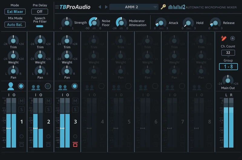 AMM2