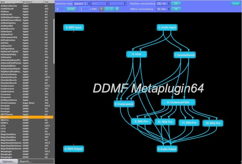 Metaplugin