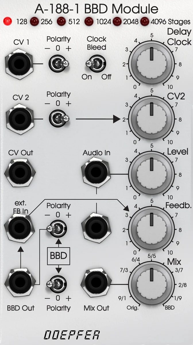 Doepfer A-188-1 BBD