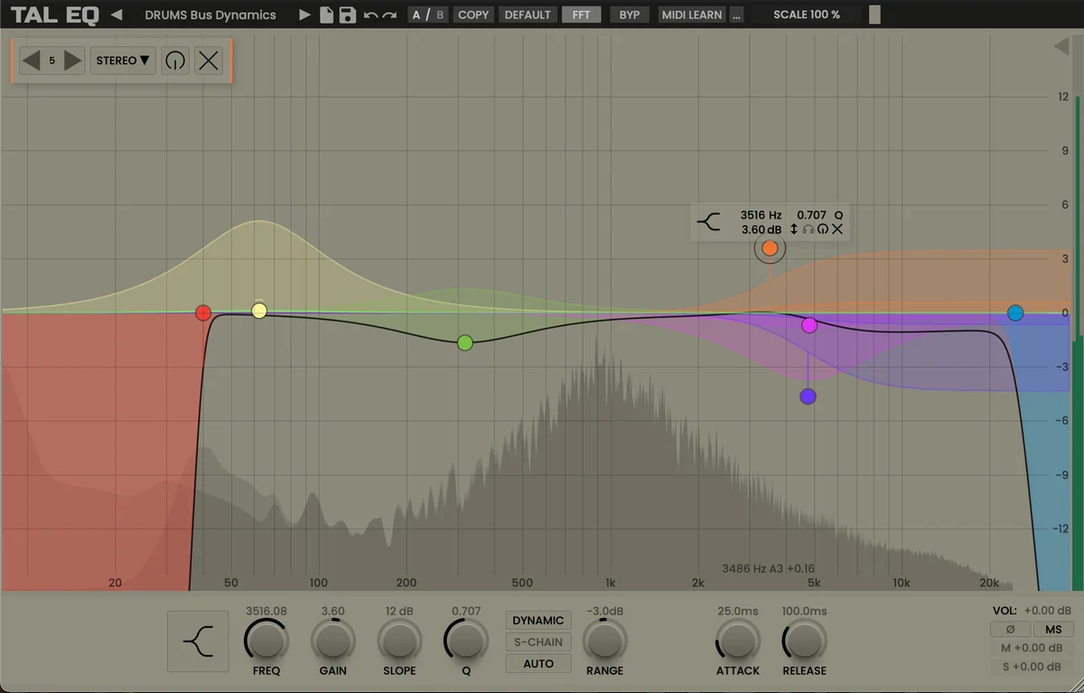 TAL-EQ