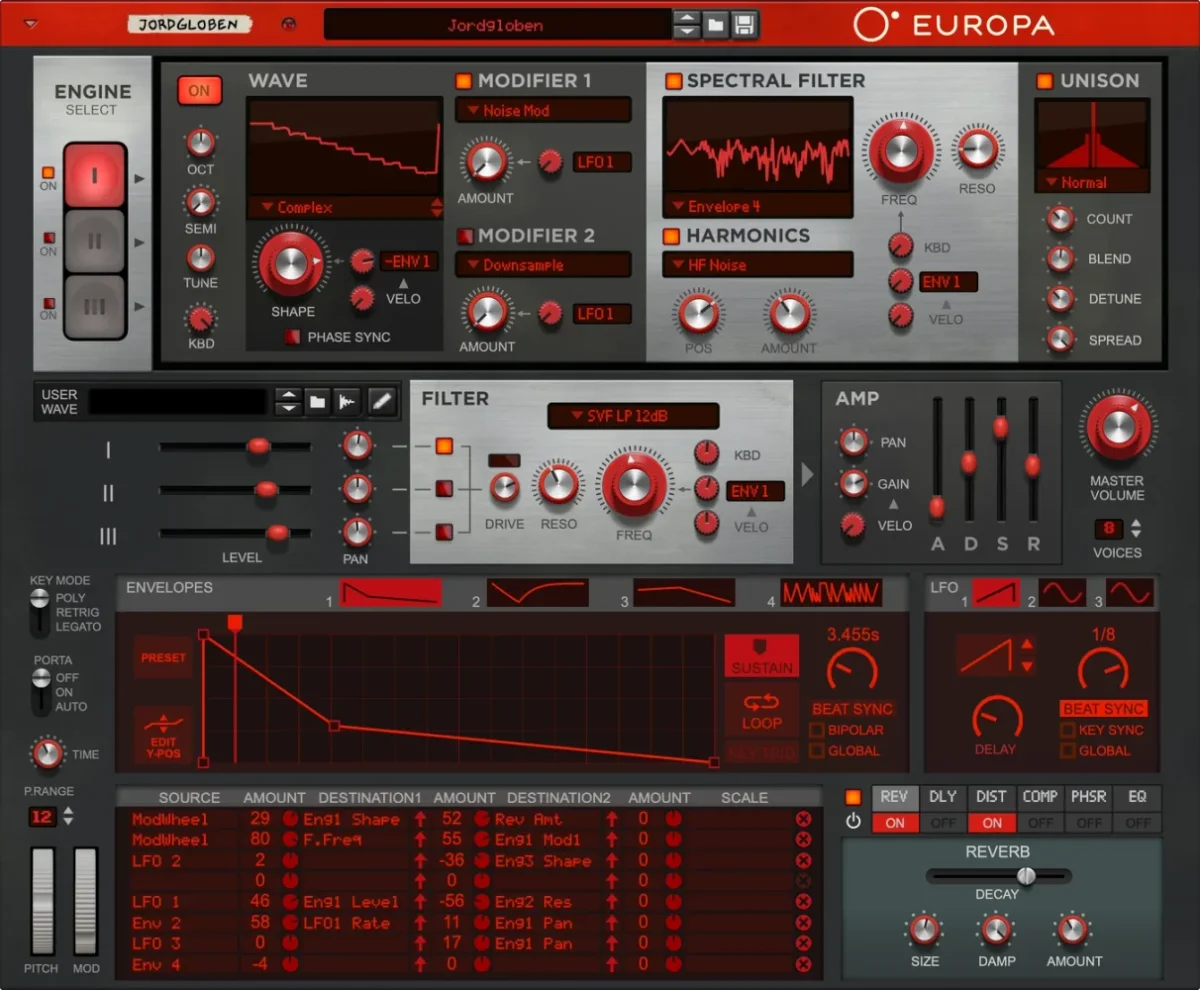 Europa Shapeshifting Synthesizer