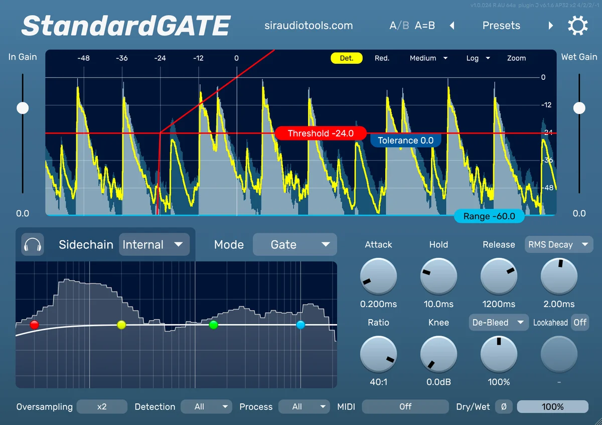 StandardGATE