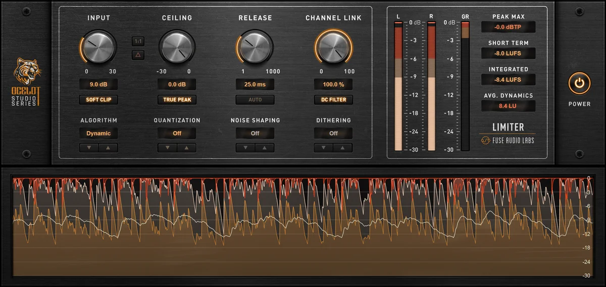 OCELOT Limiter