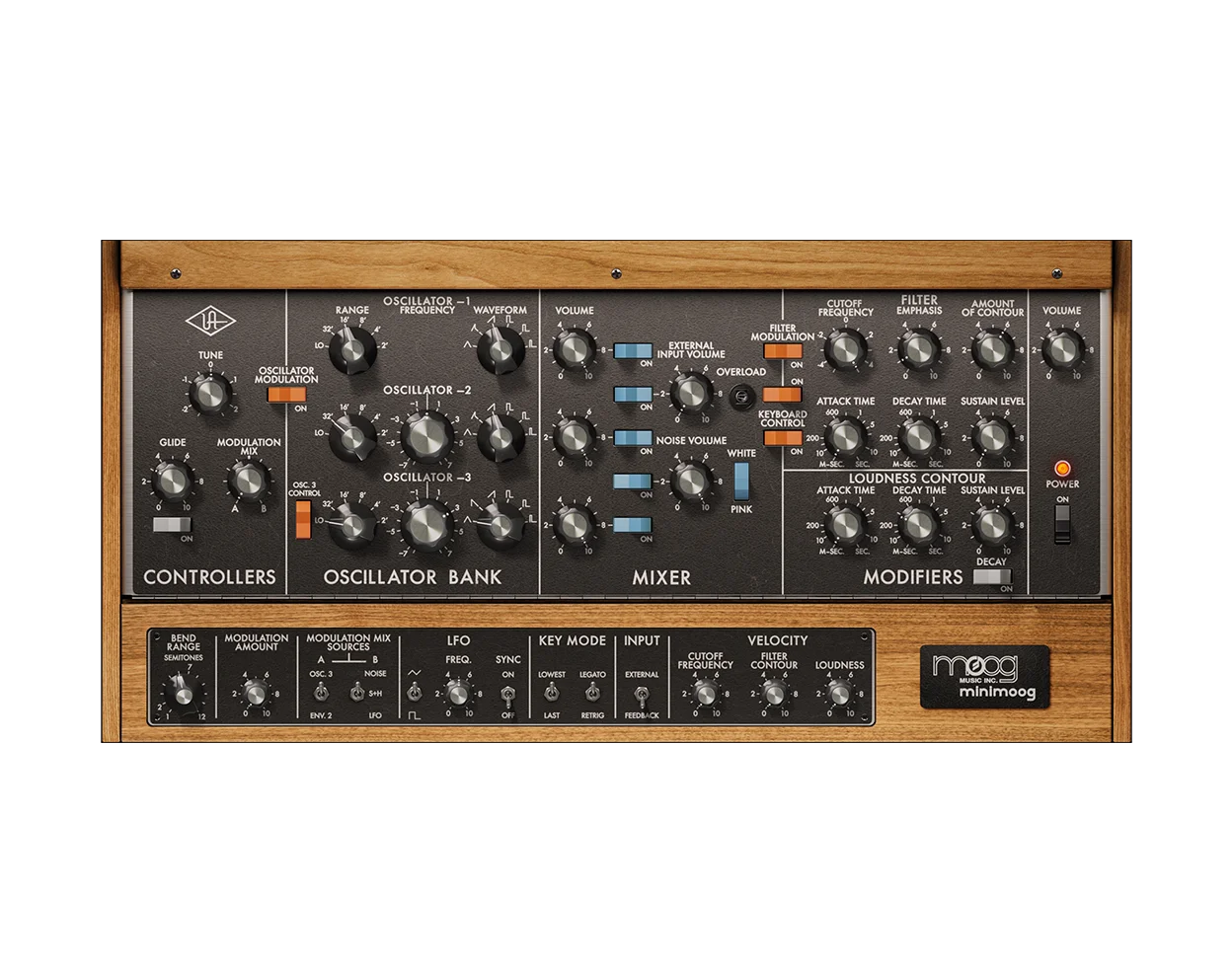 Moog Minimoog