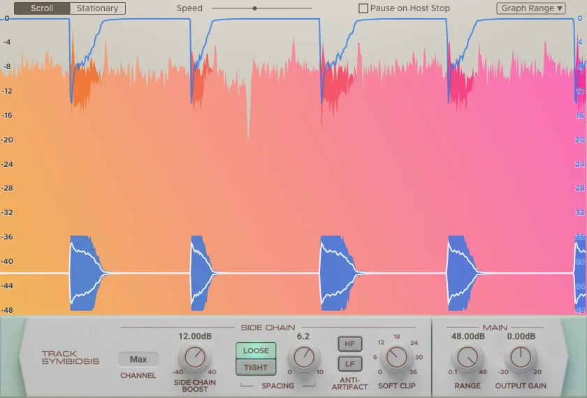 Track Symbiosis