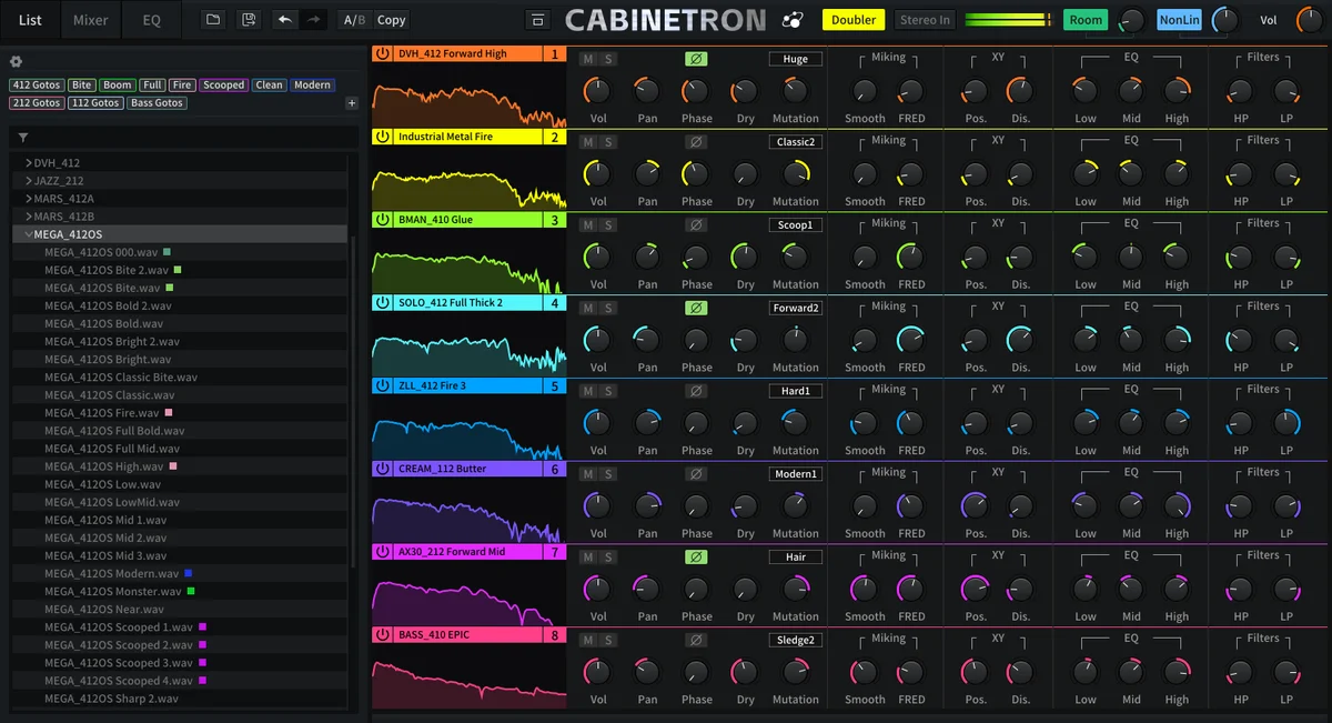 Cabinetron