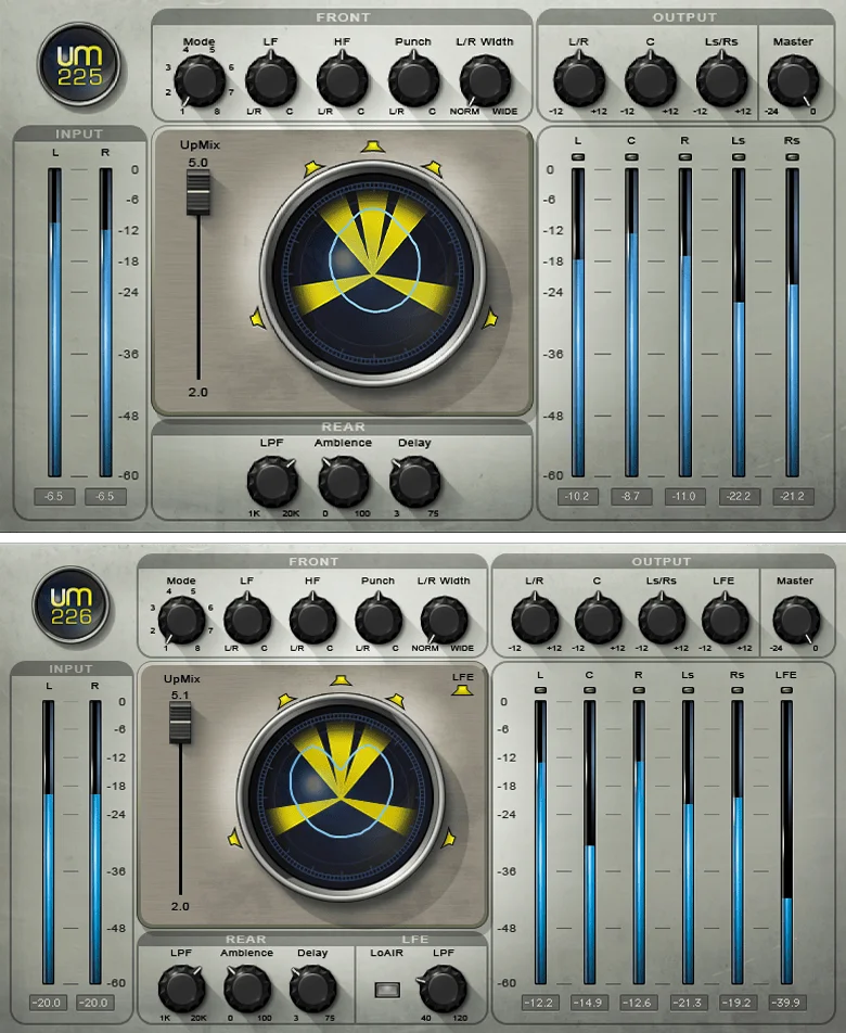 UM225 / UM226 Stereo to Surround