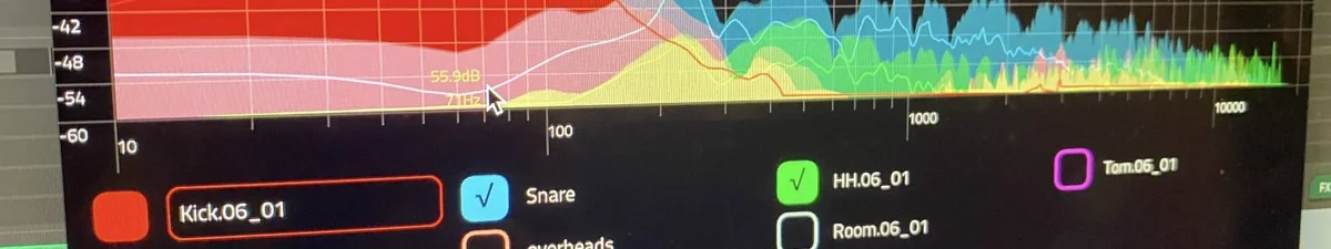 MultiFreqs