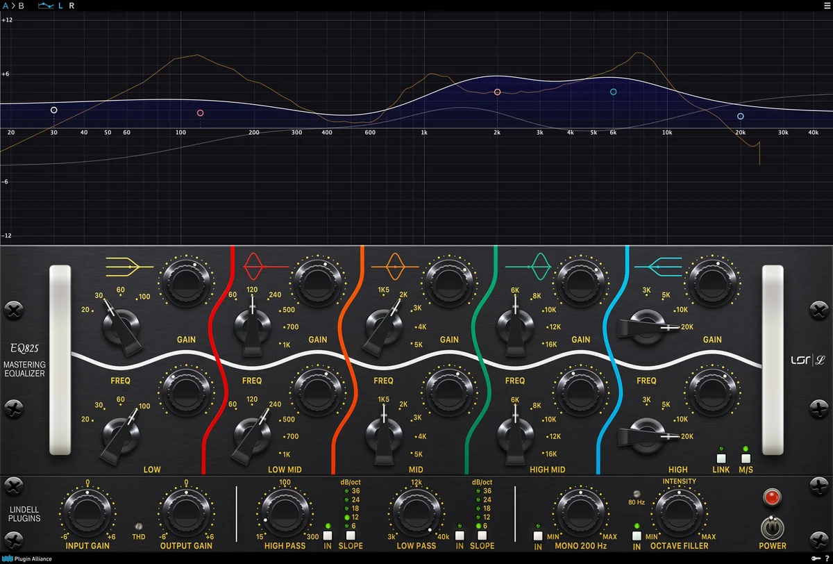 Lindell Audio EQ825