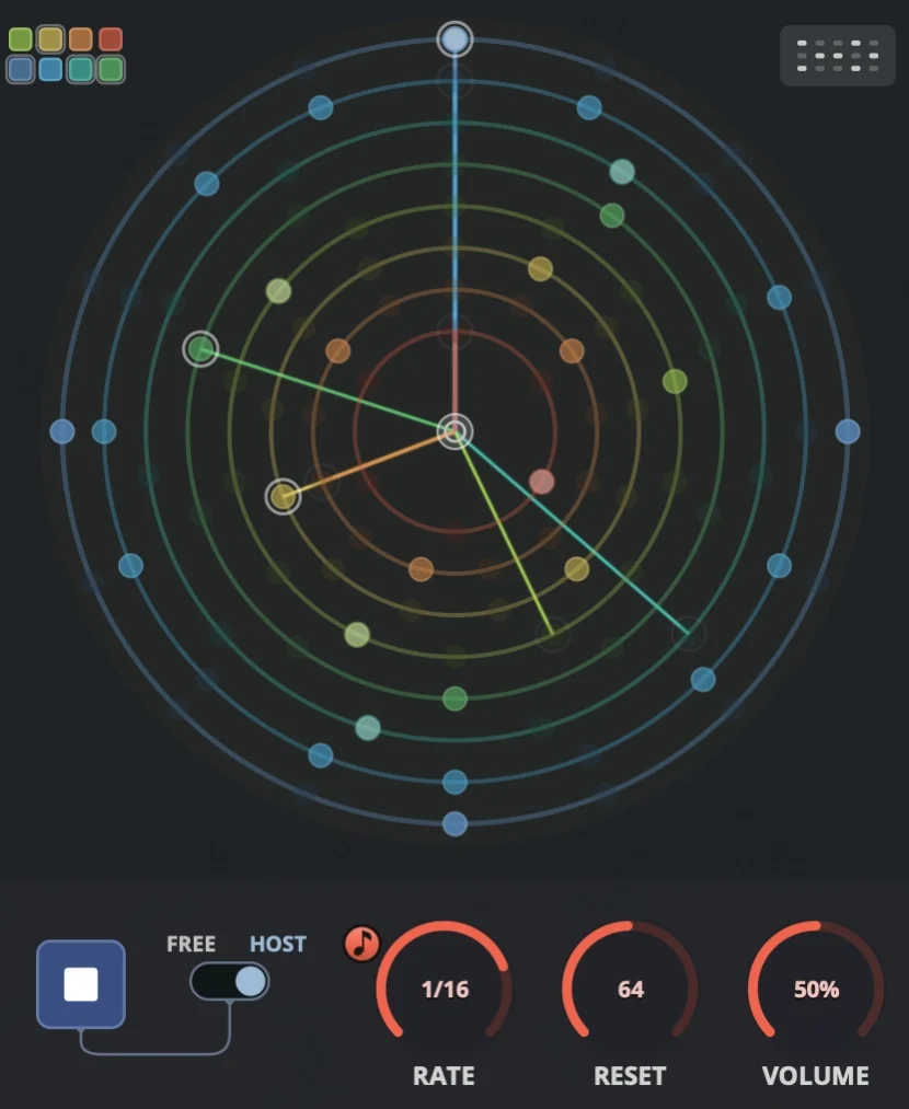 Orbita