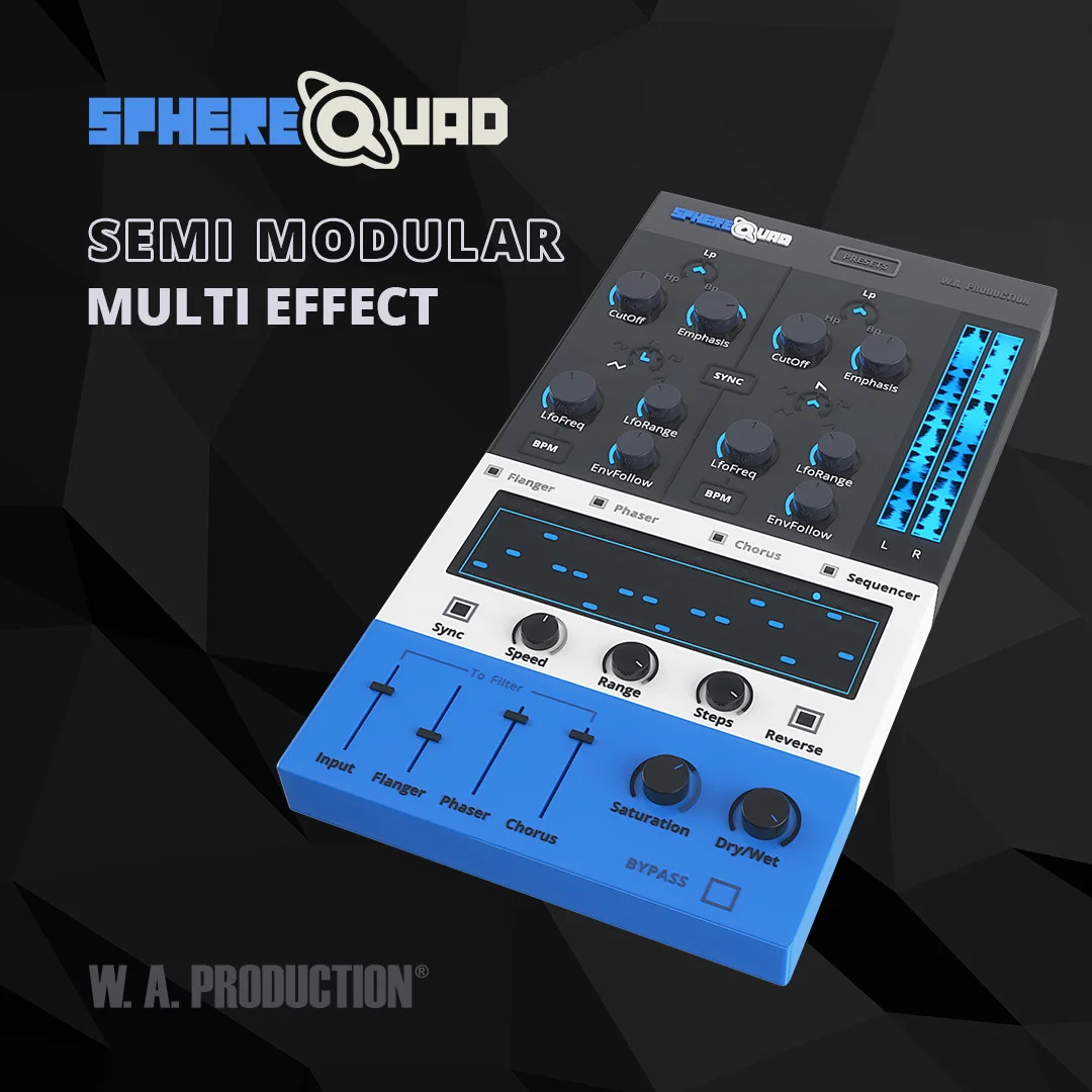 SphereQuad