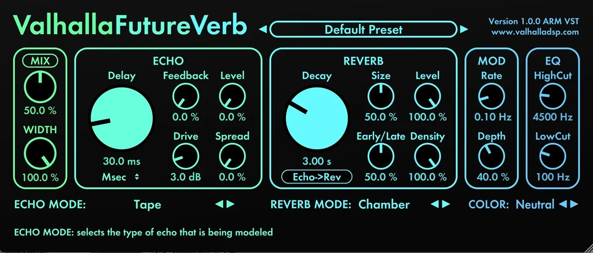 FutureVerb
