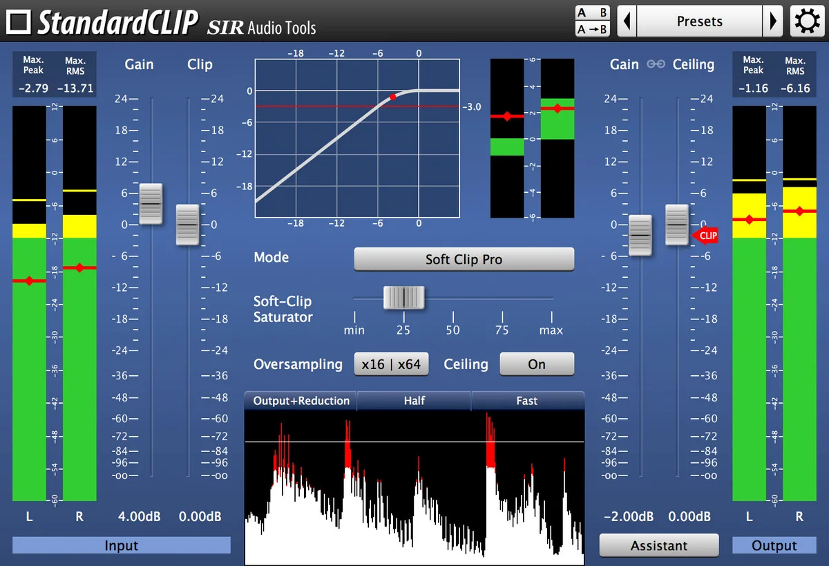 StandardCLIP