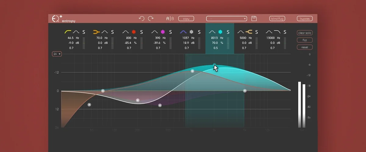 entropy:EQ+