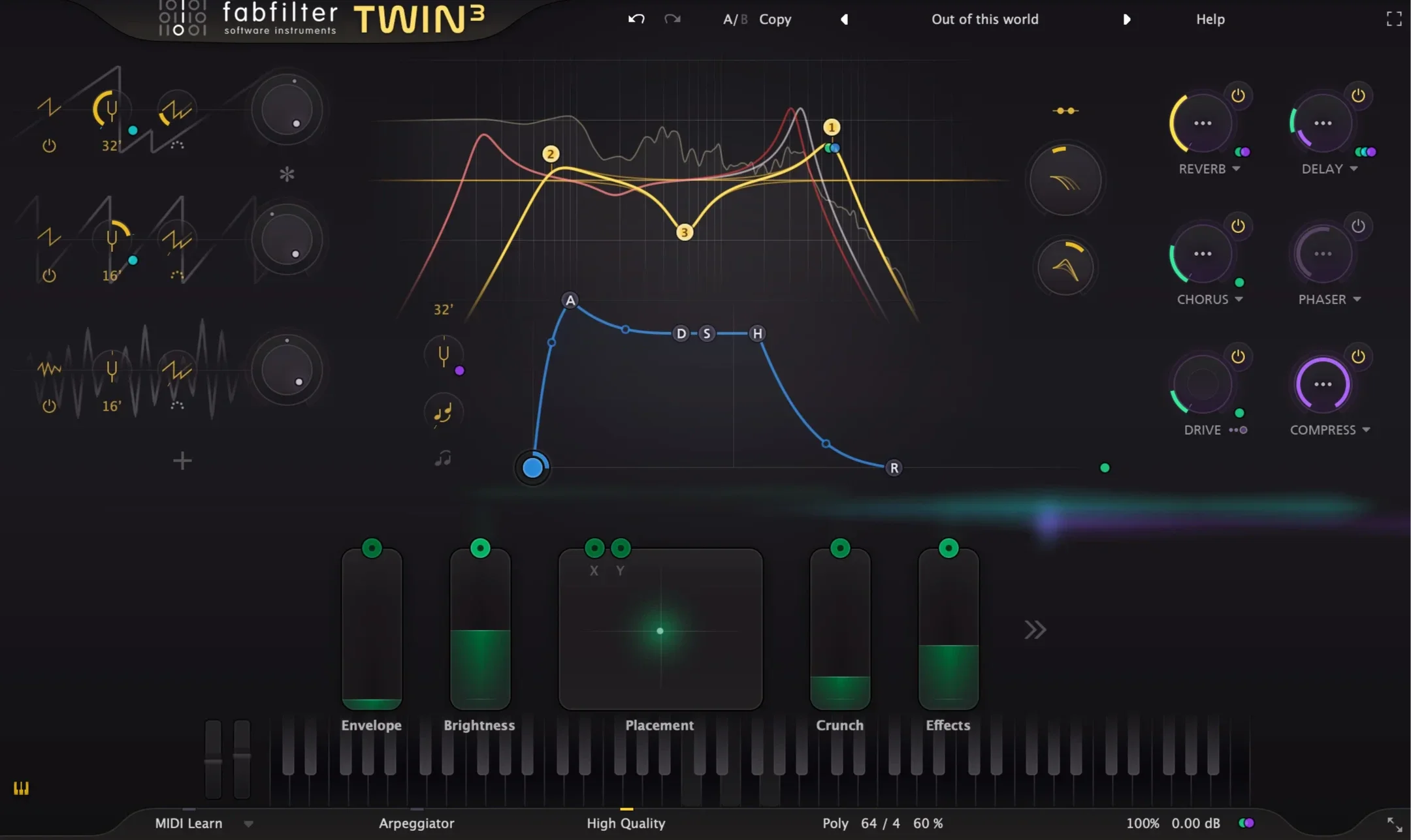 Twin 3